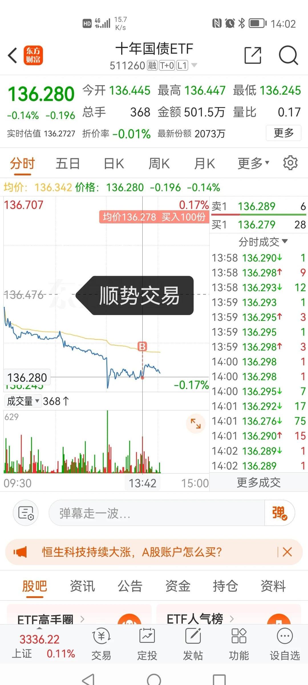 日本两年期国债收益率上升2.5个基点