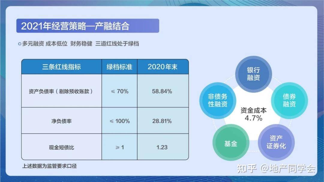 IPO、发债、资产证券化！证监会全方位赋能西部陆海新通道建设