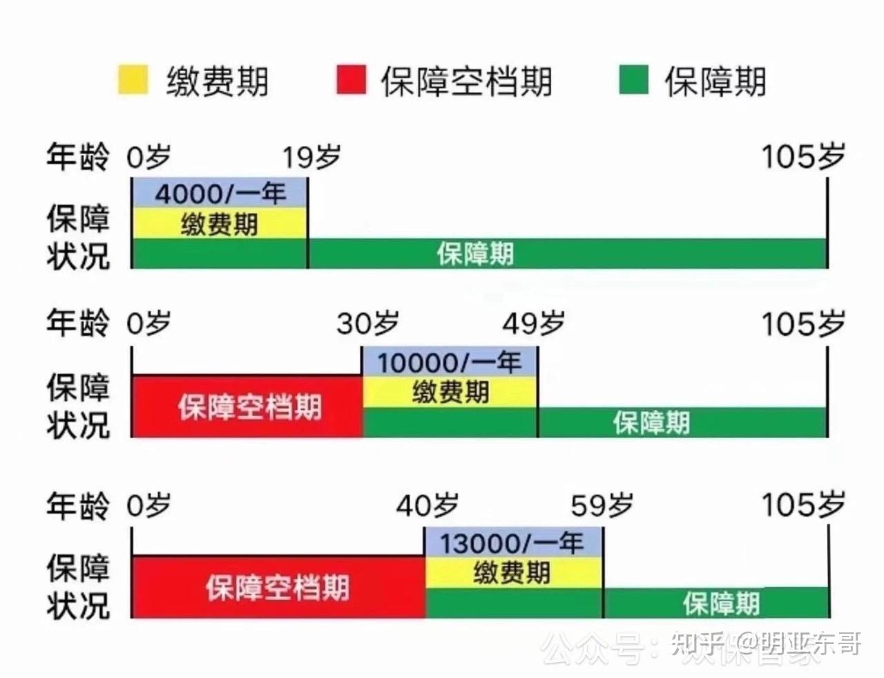 341次撤标、6笔压哨5秒内完成！银行间债市簿记新规重塑“最后一小时”秩序