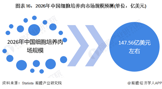 预见2026 | 从差异化收益选择到配置核心 人民币债券不断重塑国际化定位