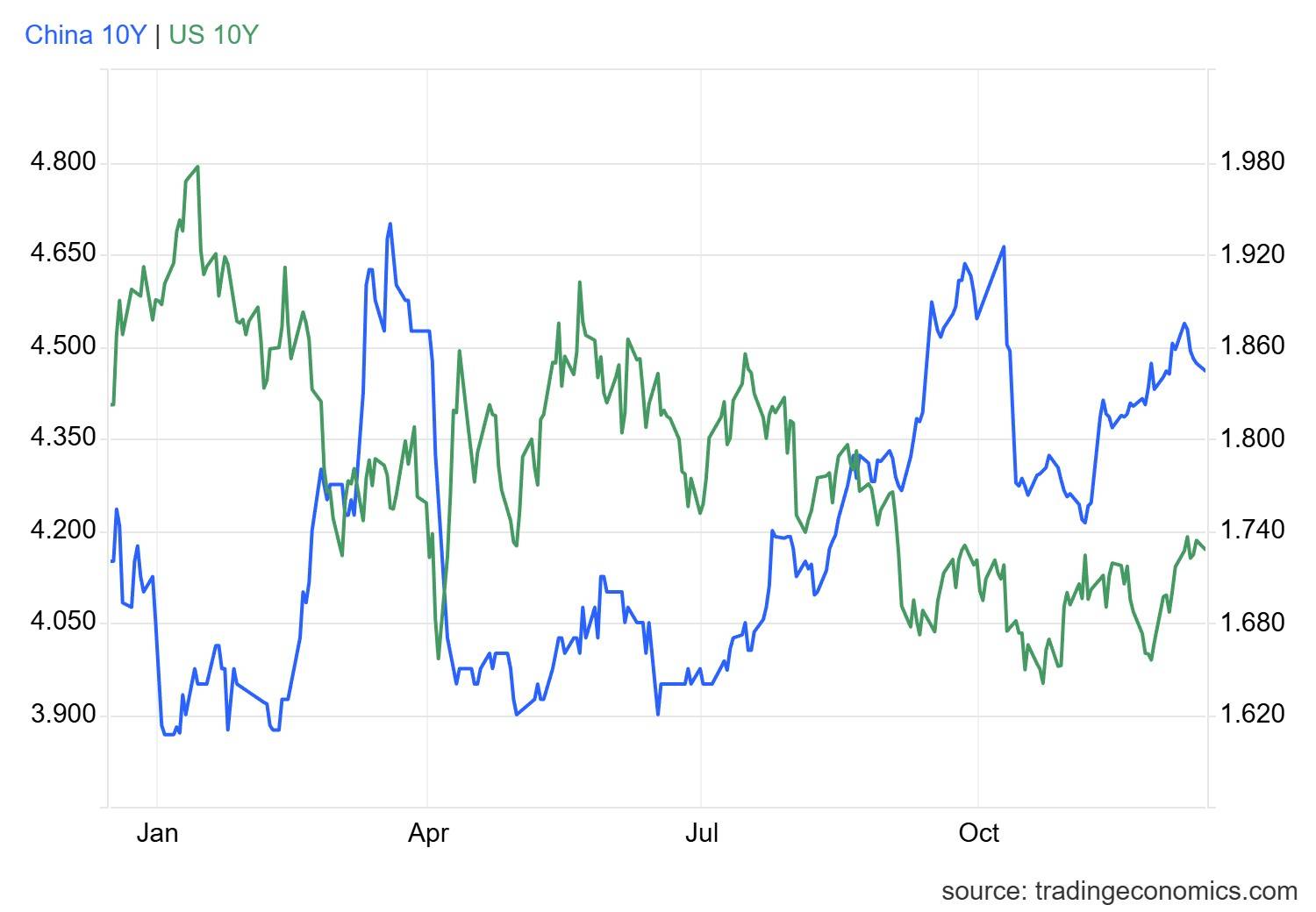 37亿元！万科第二笔债券展期方案仍未通过，获30个交易日宽限期