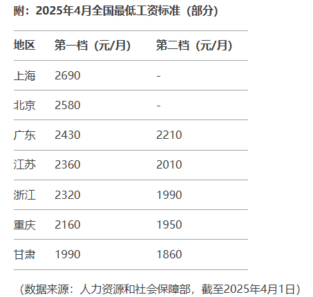 清新环境：截至2025年12月19日股东户数为43,590户