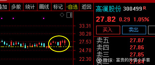 高澜股份：在多个热管理领域有成熟技术积累