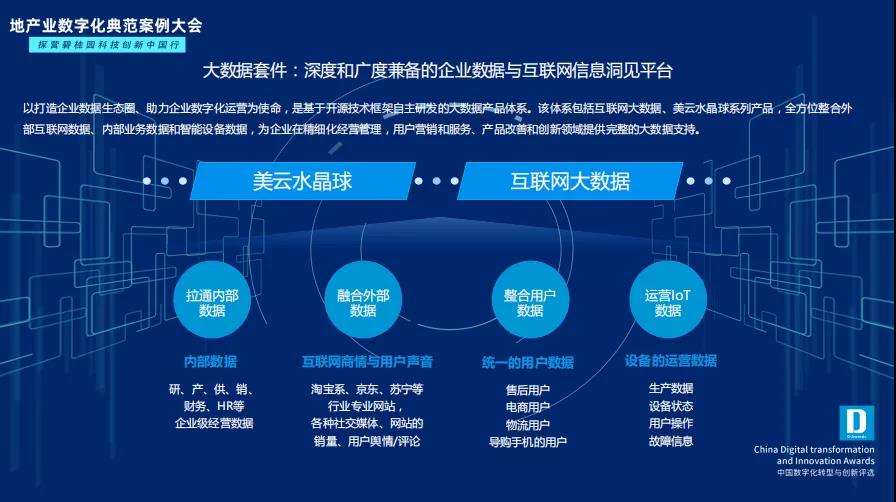阿尔及利亚推进银行业云转型体系建设