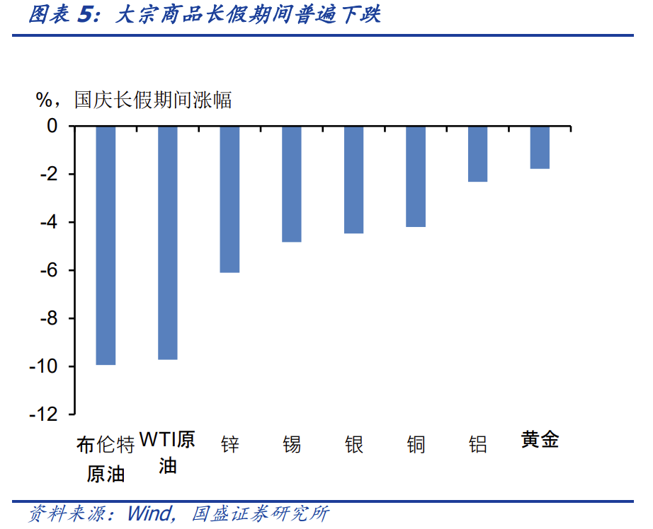 每周债市看点 | 时代控股集团新增未能清偿到期债务682.19万元 国厚资管因24.56亿元债务逾期未披露被通报批评