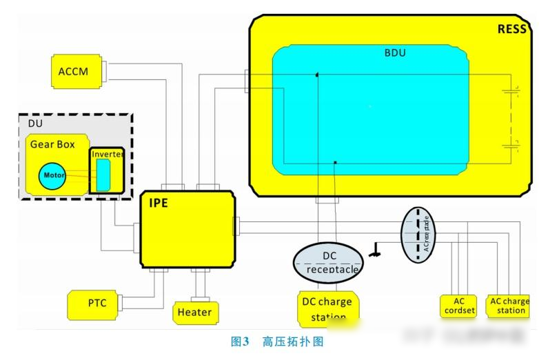 肯本地汽车组装业快速增长
