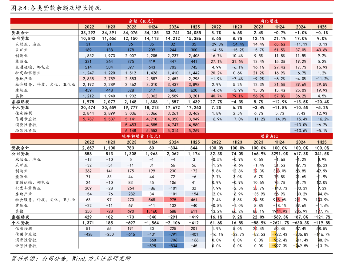 农产品(000061.SZ)：2024年员工持股计划股票处置完毕