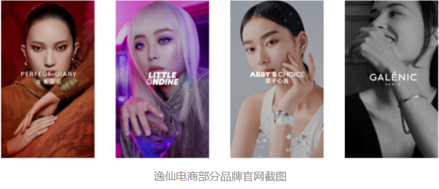 逸仙电商出海：以数字化为引擎，构建全球化美妆品牌生态
