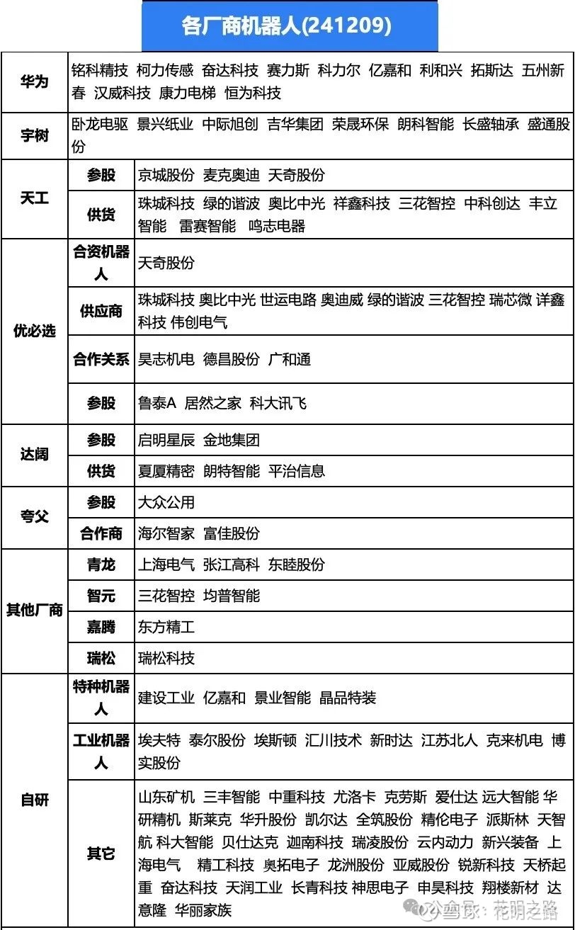 伟创电气(688698.SH)：与浙江荣泰电工器材股份有限公司签署合资意向书