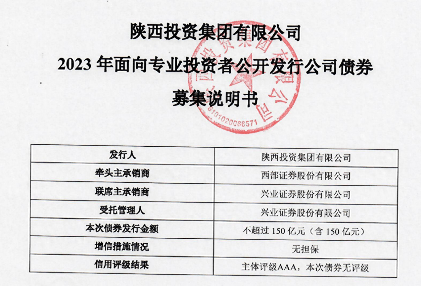 深圳能源200亿元小公募债项目获深交所受理