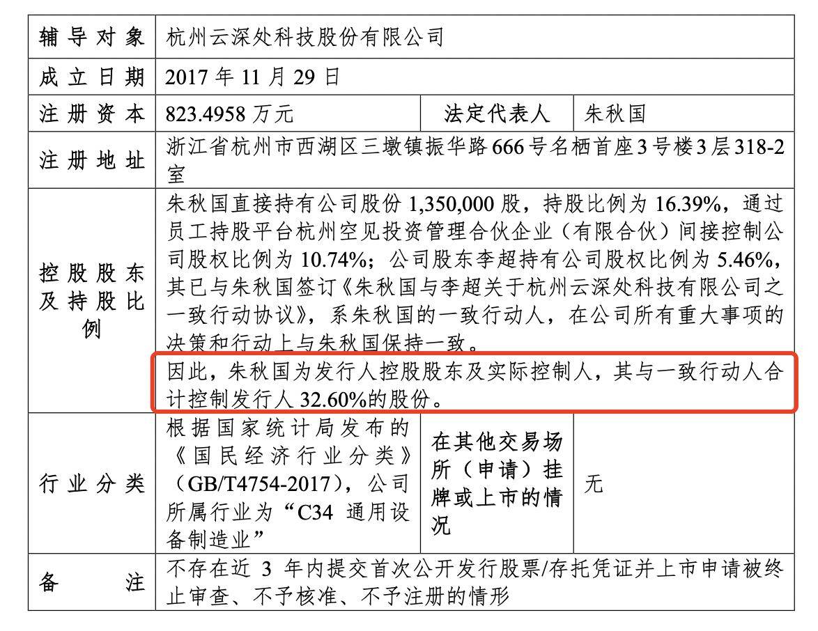 中信建投(601066.SH)2025年半年度权益分派：每股派利0.165元