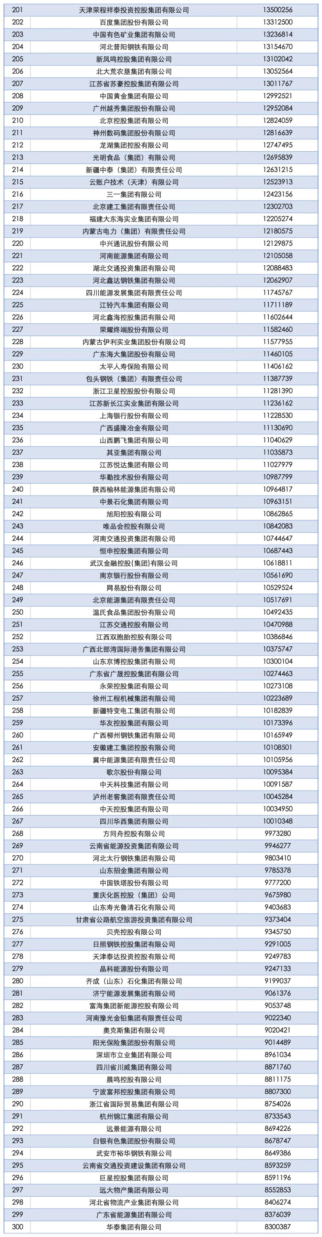 中证协公布2025年证券公司债券业务执业质量评价结果 14家获评A类