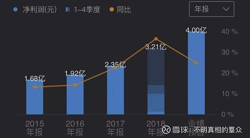 中科软(603927.SH)：高管王欣合计减持81.69万股公司股份