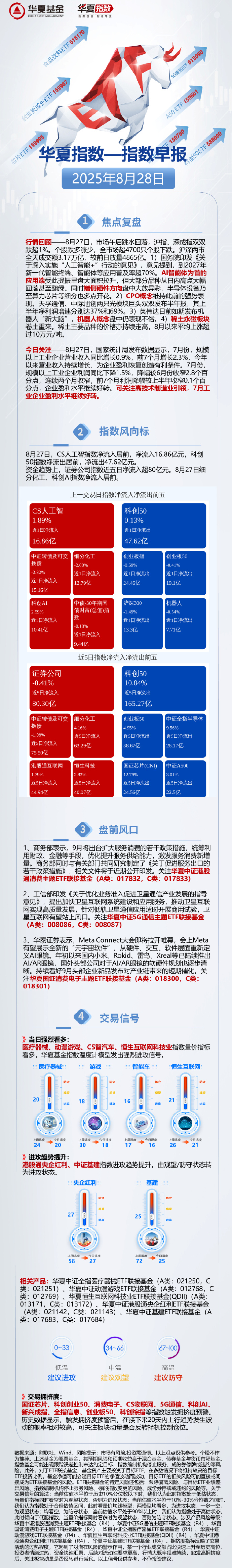 国家统计局：我国投资潜力和空间依然巨大