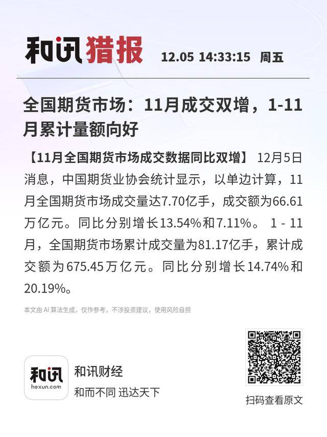 8月全国期货成交额同比激增21% 金融期货成交额占比近四成