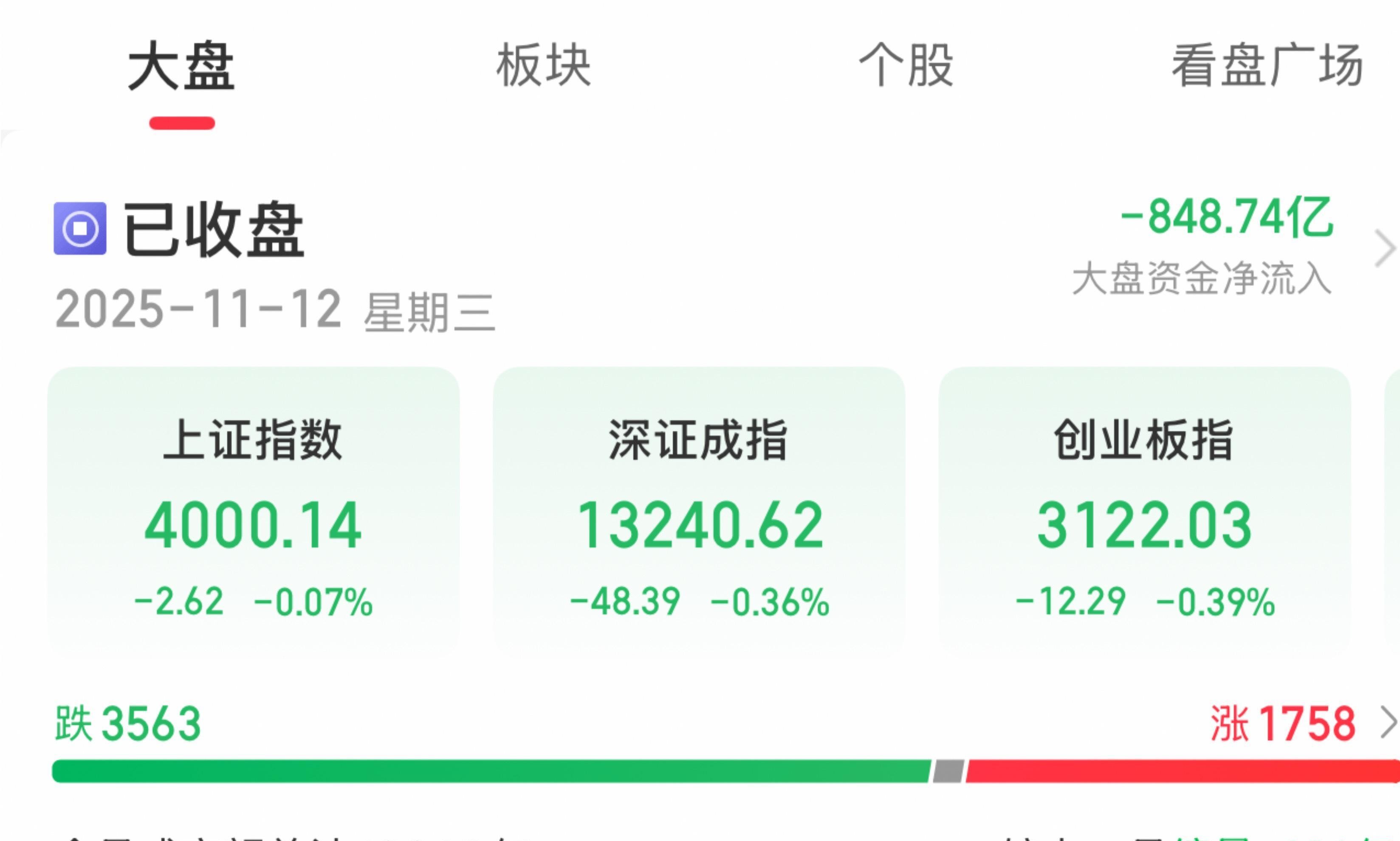 央行将加快推进重点领域、新兴领域立法；农行A股股价再创新高 | 金融早参