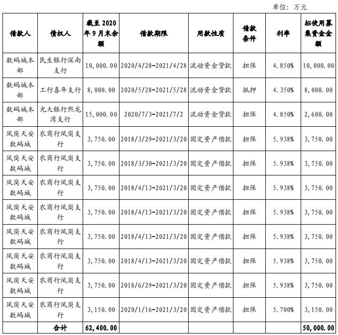 龙源电力：完成发行22亿元超短期融资券