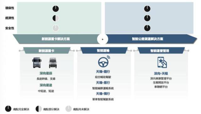 新济医药持续亏损毛利率骤降：资产负债率超300%，董事会都是家族成员