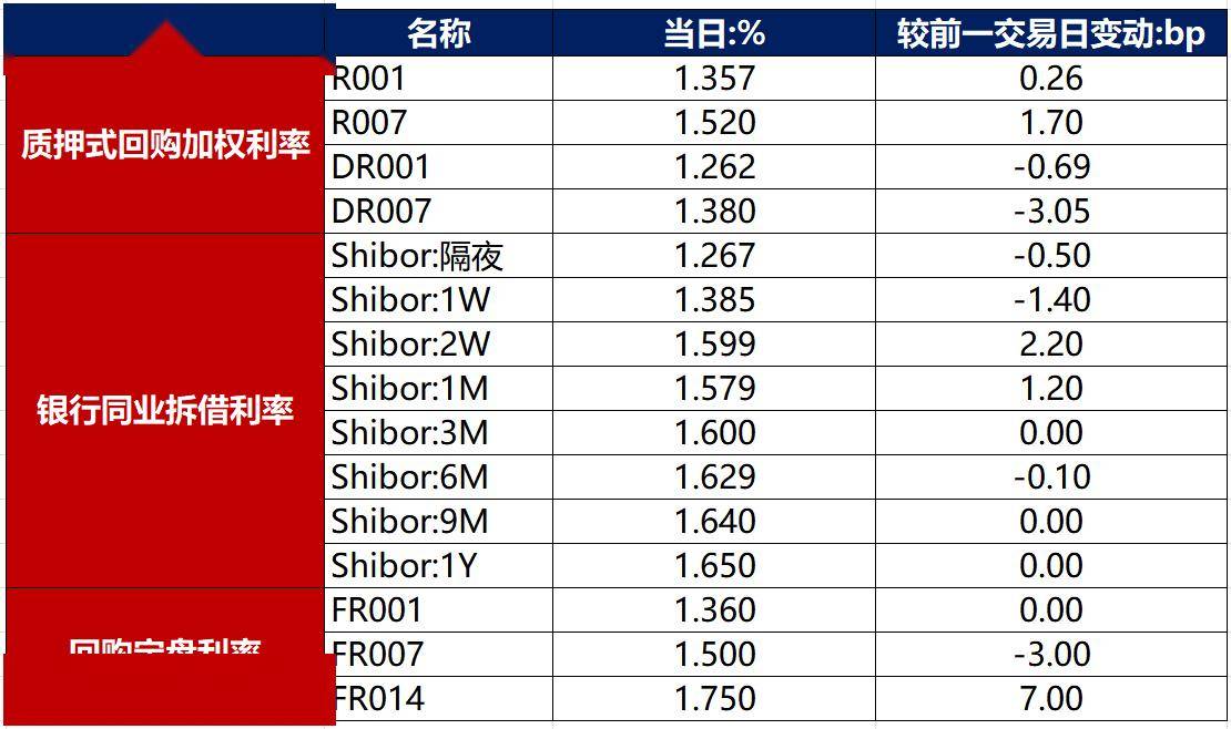 【财经分析】2026年债市展望：震荡中寻机，结构分化下的配置之道