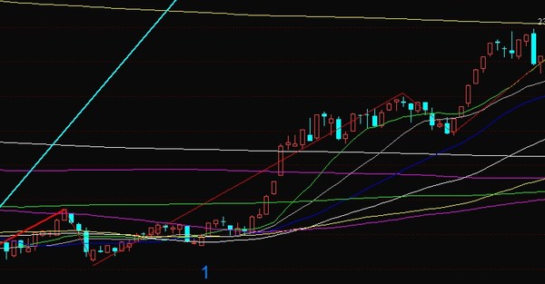 优先股隐退永续债上位！银行业资本补充进入密集冲刺期 年利息至少省3％