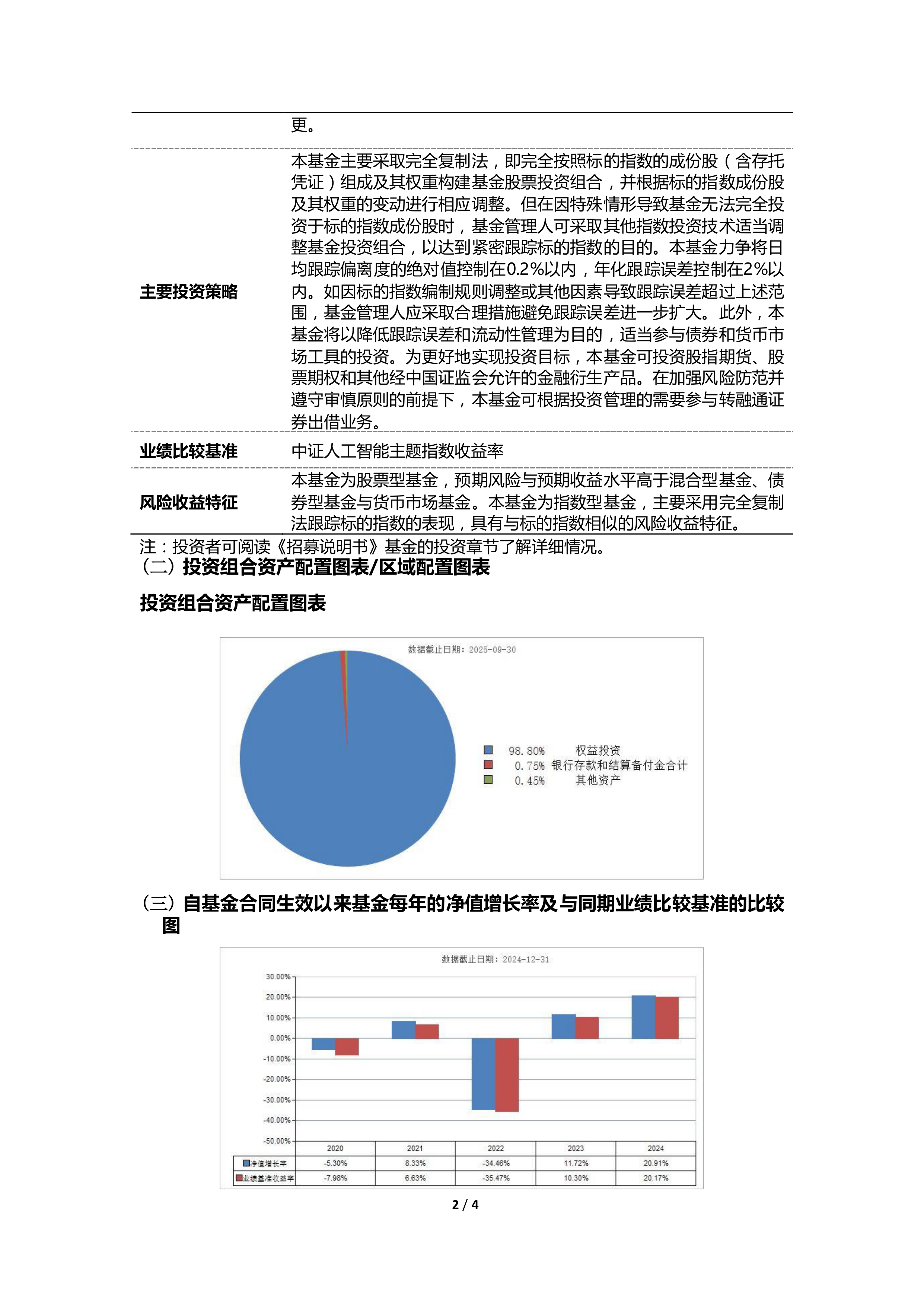 丰富基金产品业绩比较基准，中证指数有限公司首次发布15条债券全价指数