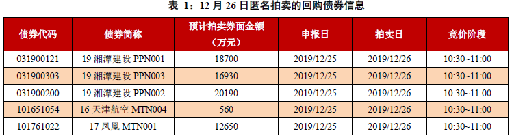 中债估值中心：进一步拓展境外债券估值范围