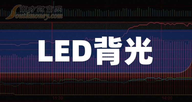 联创电子：截至2025年12月31日股东户数为111,914户