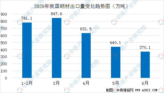 短端利率低位徘徊 “滚隔夜”策略在债市升温