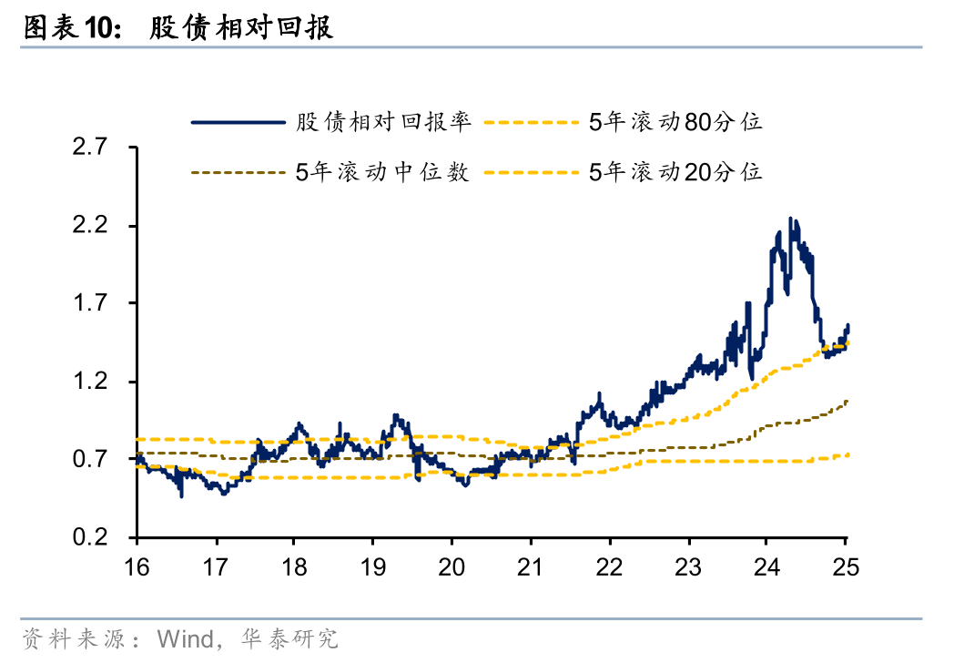 债市日报：1月6日