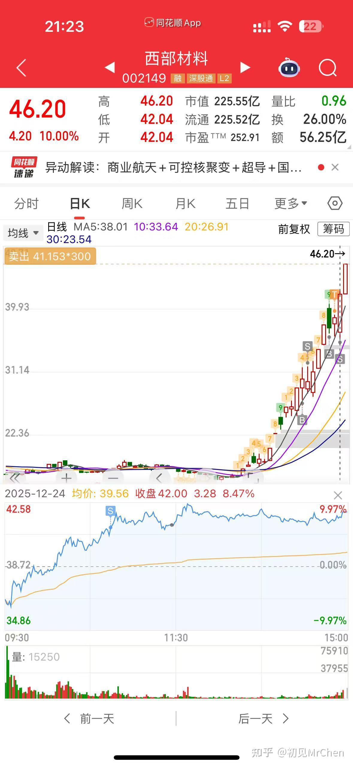 航发控制：截止2025年12月31日股东人数为72635