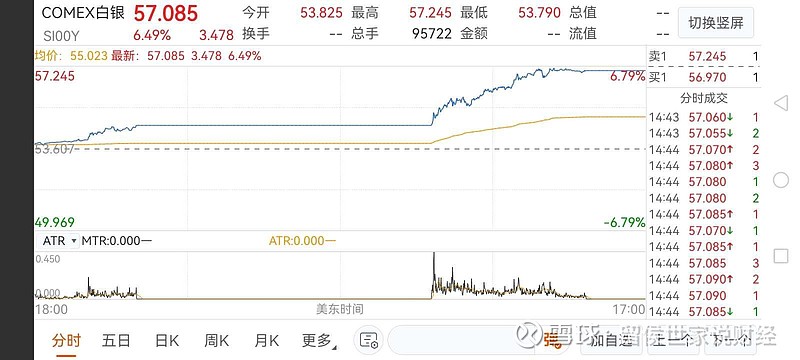 委内瑞拉局势对美债冲击有限 华尔街焦点转向“超级周五”