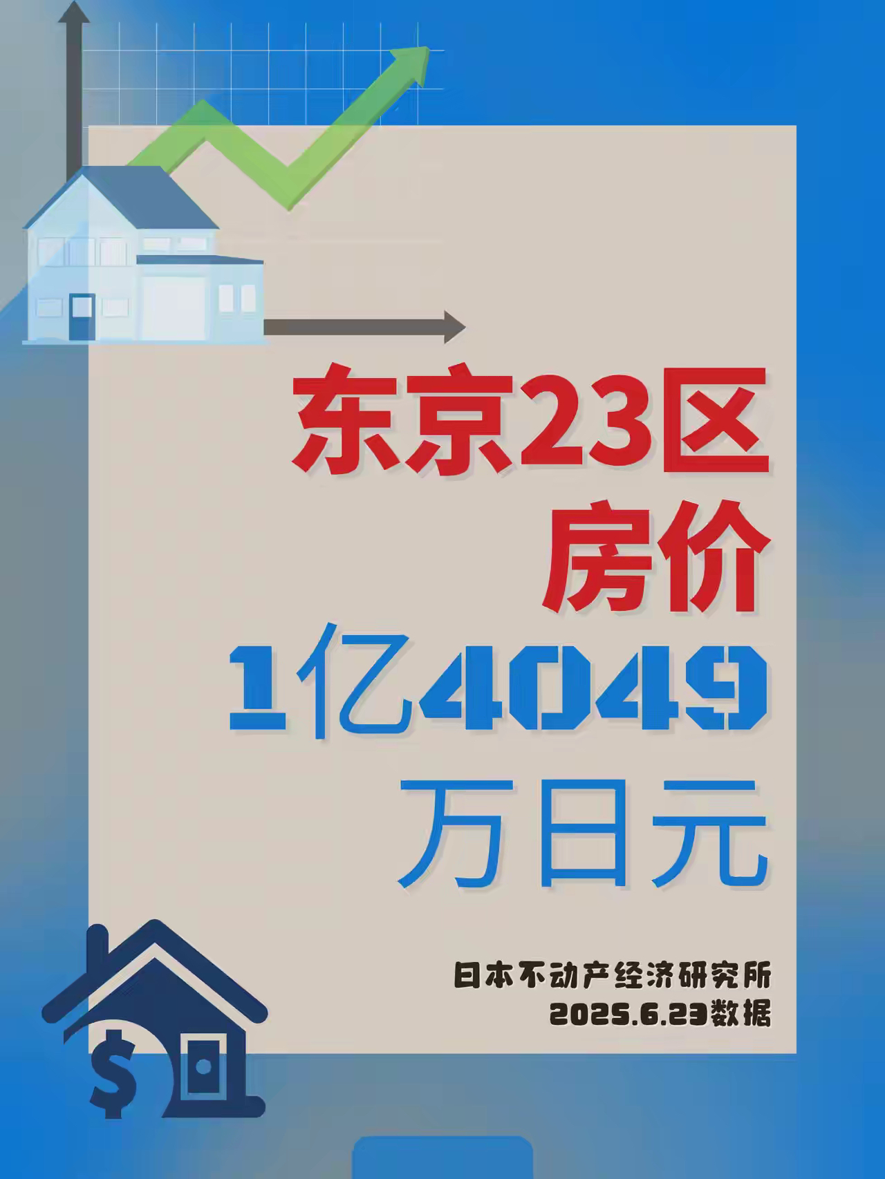 债市“高起点”开局是机遇还是陷阱？日本债市抛售潮新年续演 | 债市日报01.06