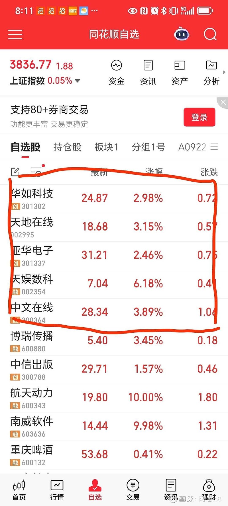 华如科技：暂未和上述公司合作