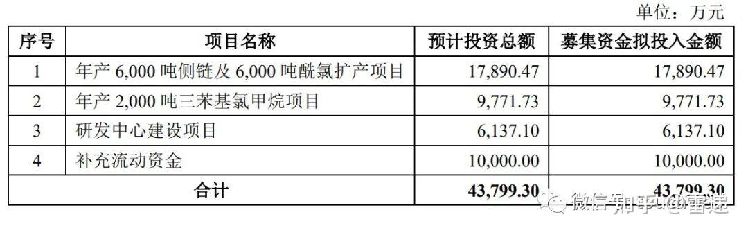 信达地产获非公开发行公司债券挂牌转让无异议函 拟募资不超57.5亿元