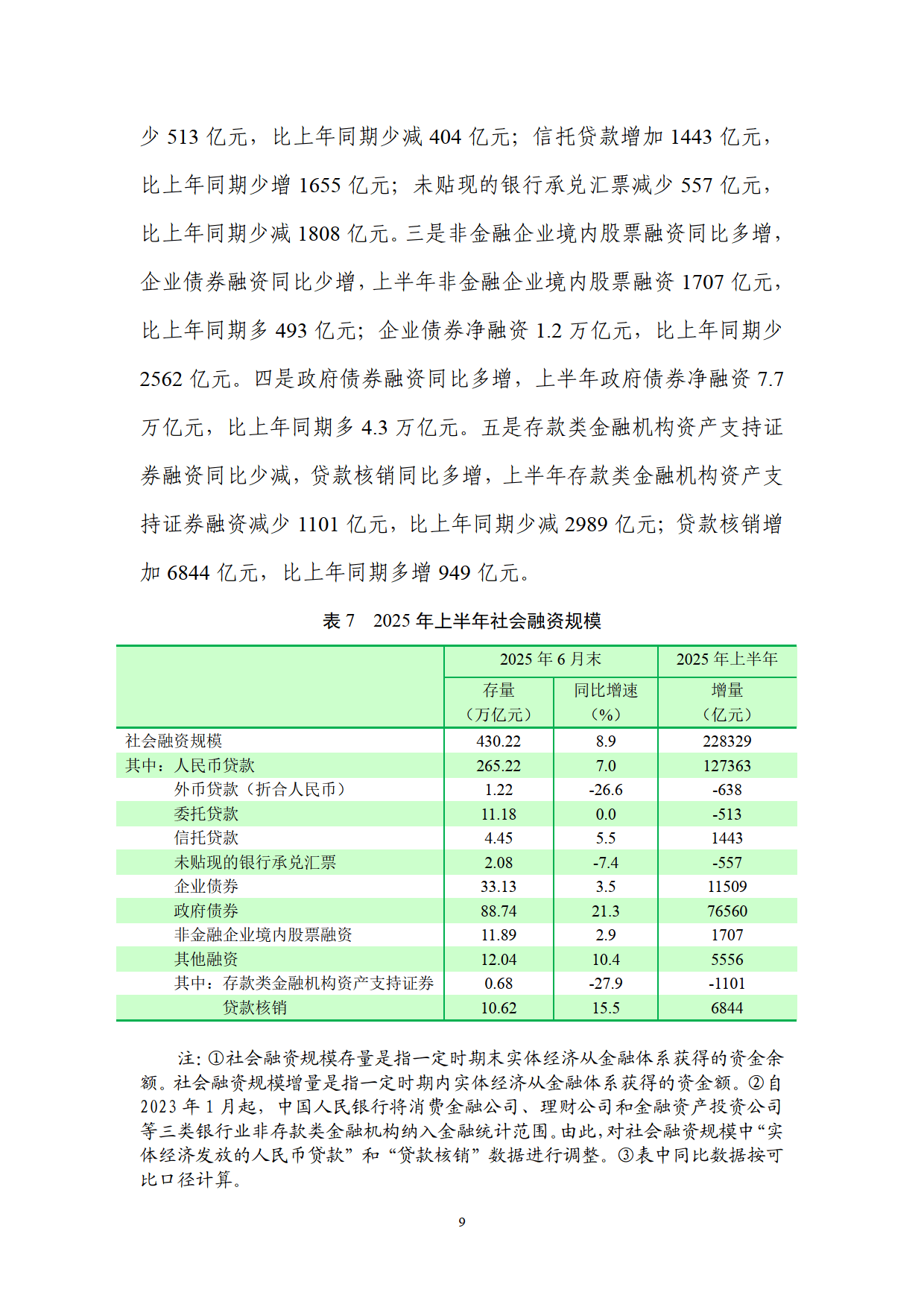 网商银行发布2025年度普惠理财报告