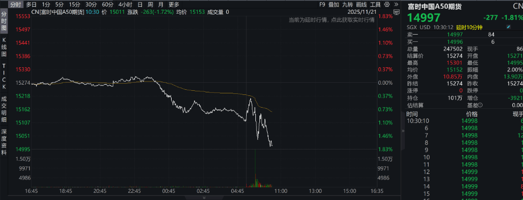 大中矿业：未开展碳酸锂期货套期保值业务
