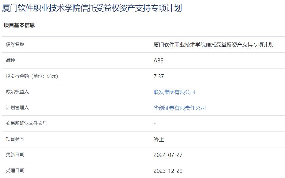 云南投资控股集团拟发行100亿元公司债，获上交所受理