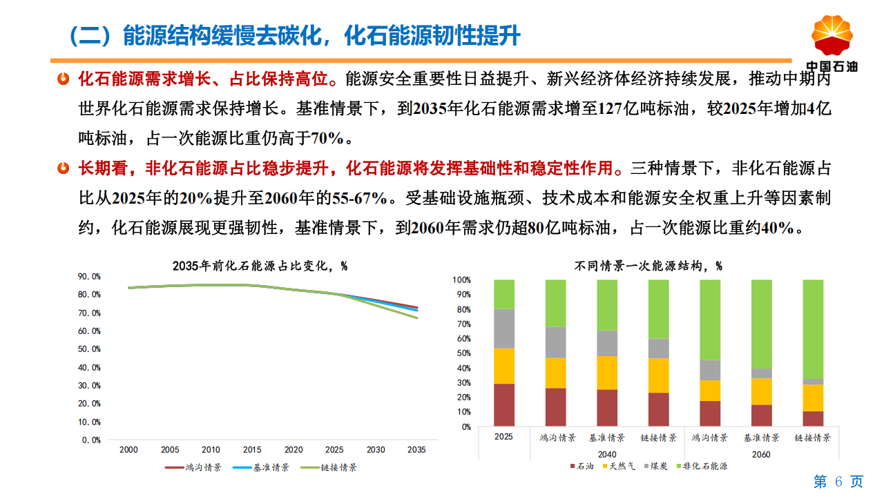 特稿｜生命、家园、深空与智能——2026年全球科技展望