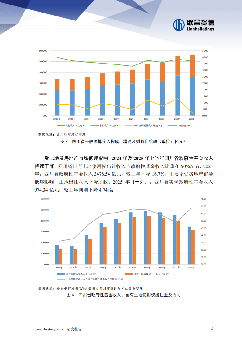 2025地方债大盘点：首次突破10万亿，支持基建、楼市|财税益侃