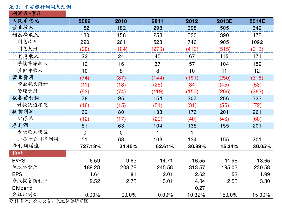 万马股份：公司高度重视ESG发展