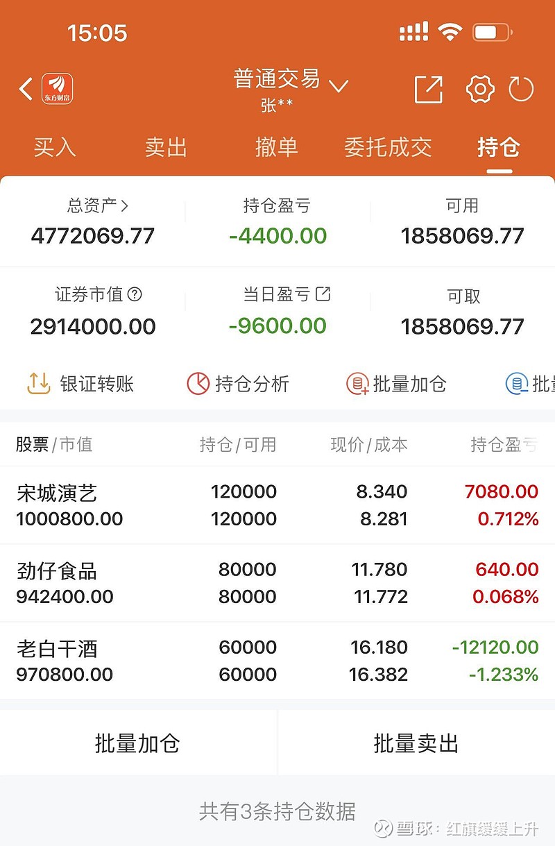 股基提前结募 债基屡现赎回 机构：后续增量资金入市可期