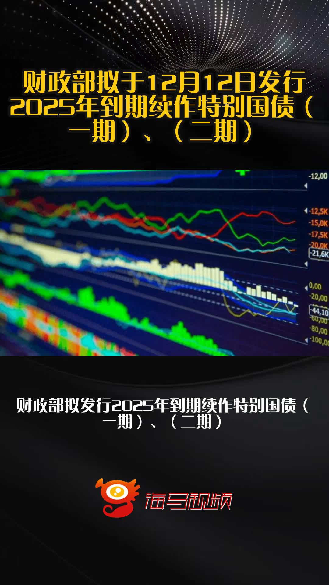 财政部拟发行320亿元记账式附息国债，期限为30年