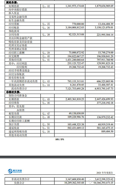 债市公告精选| 富力地产逾期本金余额总计387亿元；蓝光发展逾期债务本息合计约605亿元
