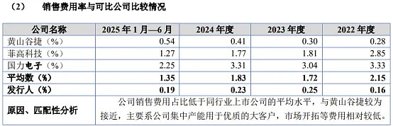 振石股份IPO过会，业绩稳定性、与中国巨石关联交易等被问询