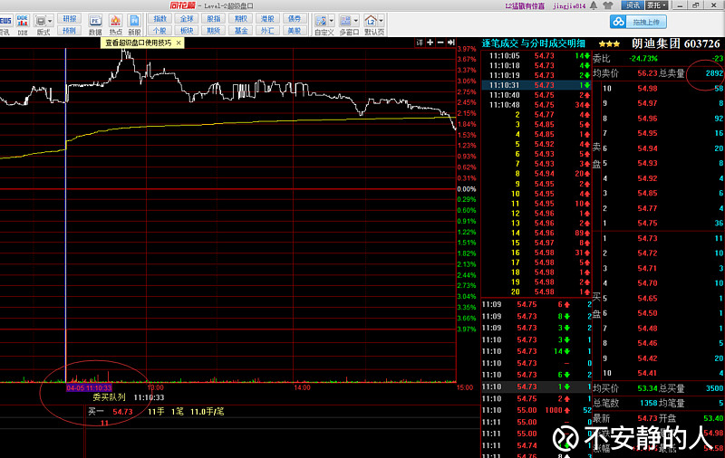 朗迪集团(603726.SH)：全资子公司通过高新技术企业重新认定