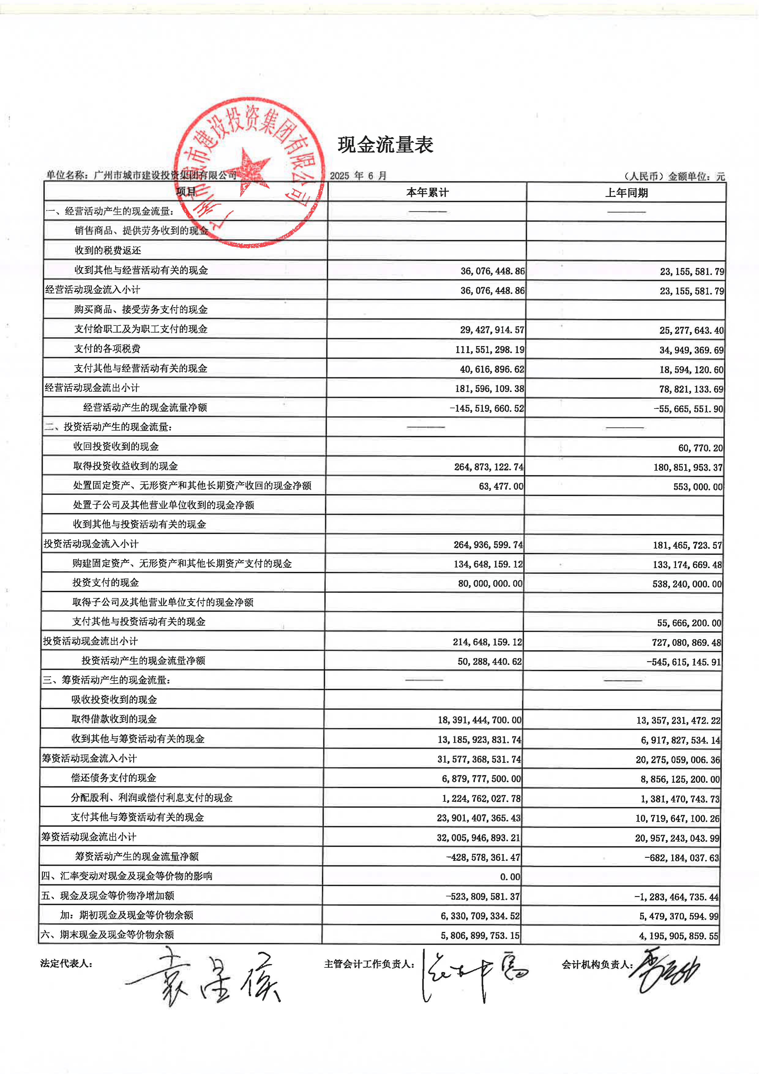 财政部拟发行2026年记账式附息（一期）国债，招标面值总额1350亿元