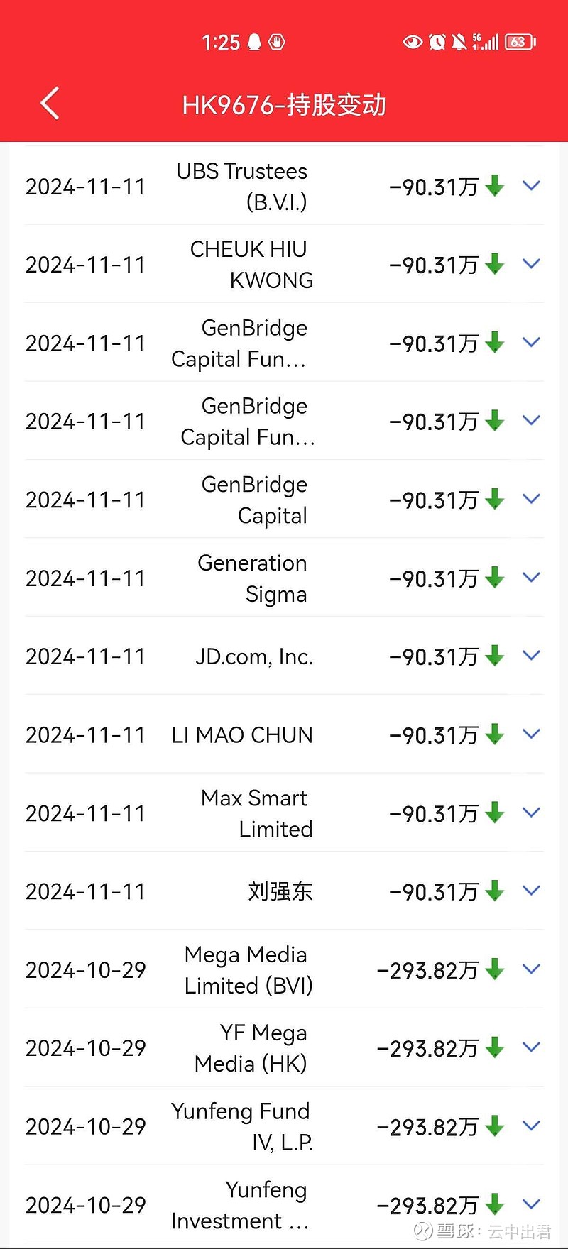 恒宇信通：截至2025年12月31日股东总户数为11760户