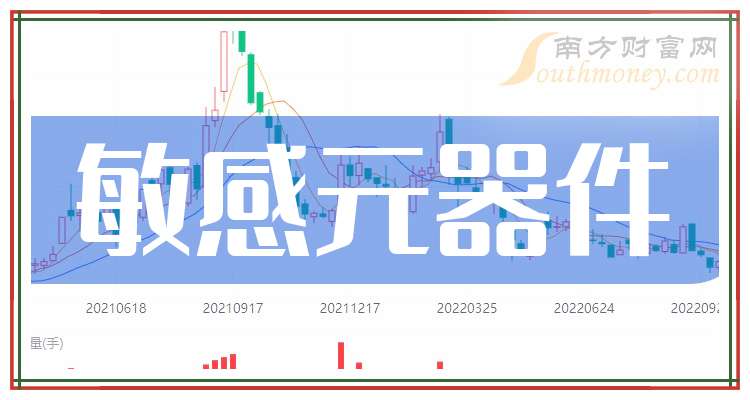 风华高科：截至2025年12月31日股东户数为100,774户