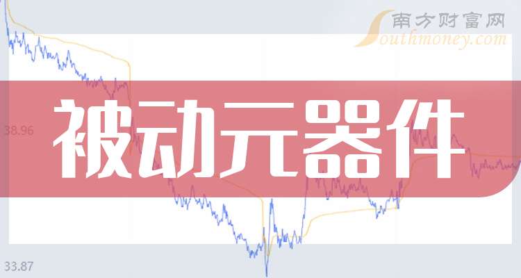 风华高科：截至2025年12月31日股东户数为100,774户