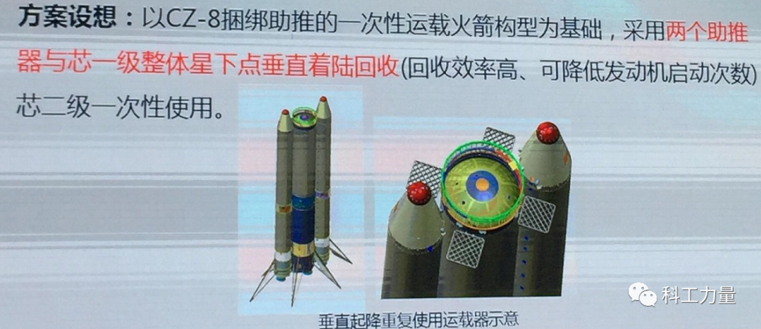 大为股份：存储产品暂不涉及商业航天领域